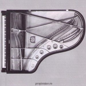 Строение пианино