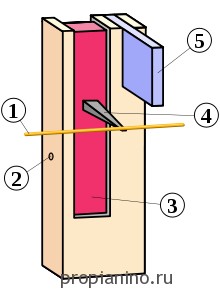 Clavecin