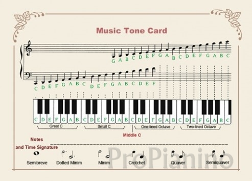 vibrato1